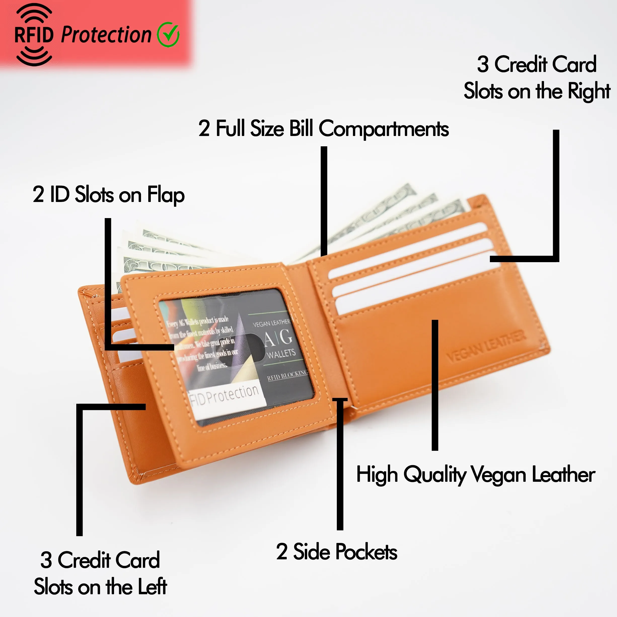 AG Wallets Men's Vegan Leather Bifold Wallet with RFID Protection - 2 Full-Size Cash Compartments, 6 Credit Card Slots, 2 Side Slip Slots, 2 Clear ID Windows for Ultimate Organization