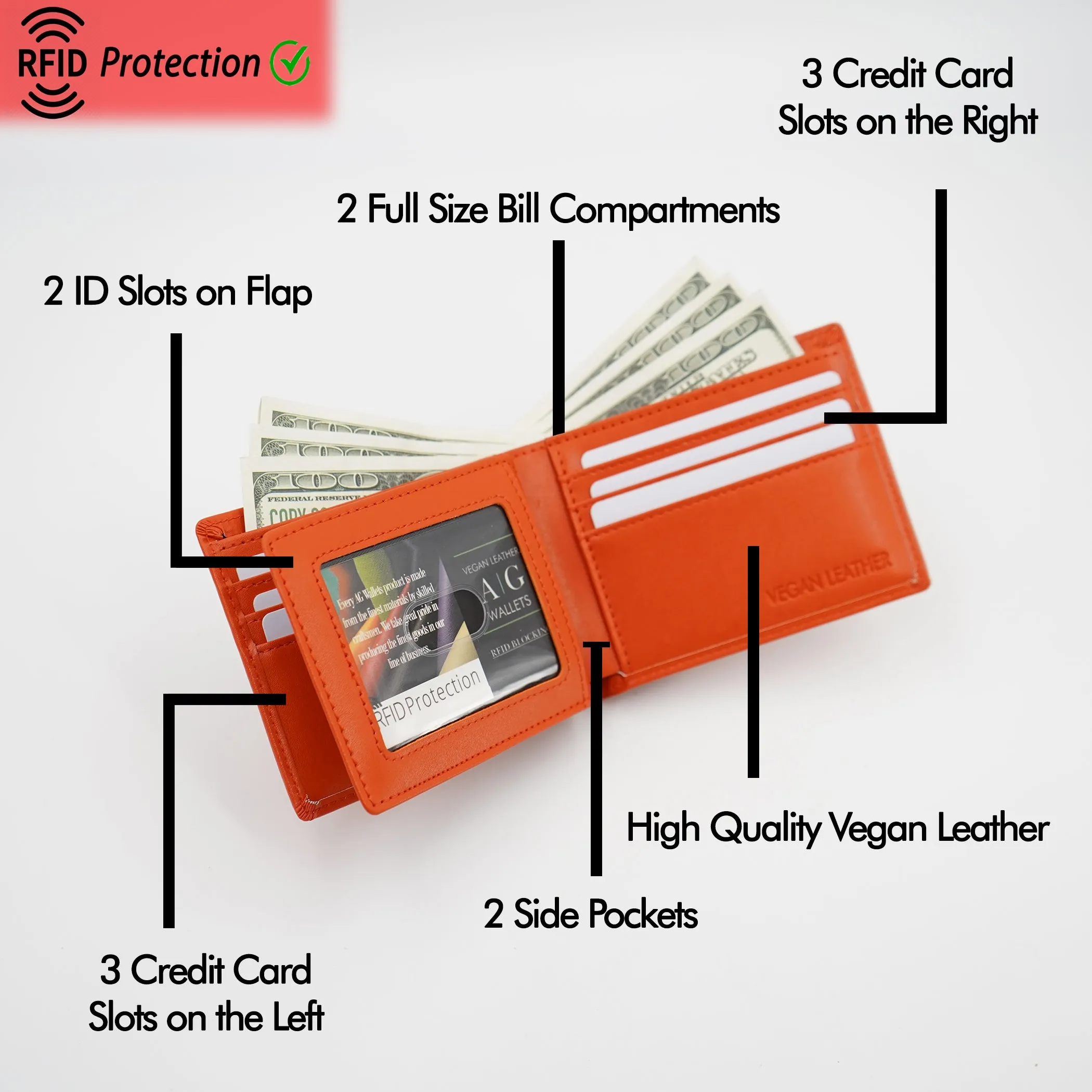 AG Wallets Men's Vegan Leather Bifold Wallet with RFID Protection - 2 Full-Size Cash Compartments, 6 Credit Card Slots, 2 Side Slip Slots, 2 Clear ID Windows for Ultimate Organization