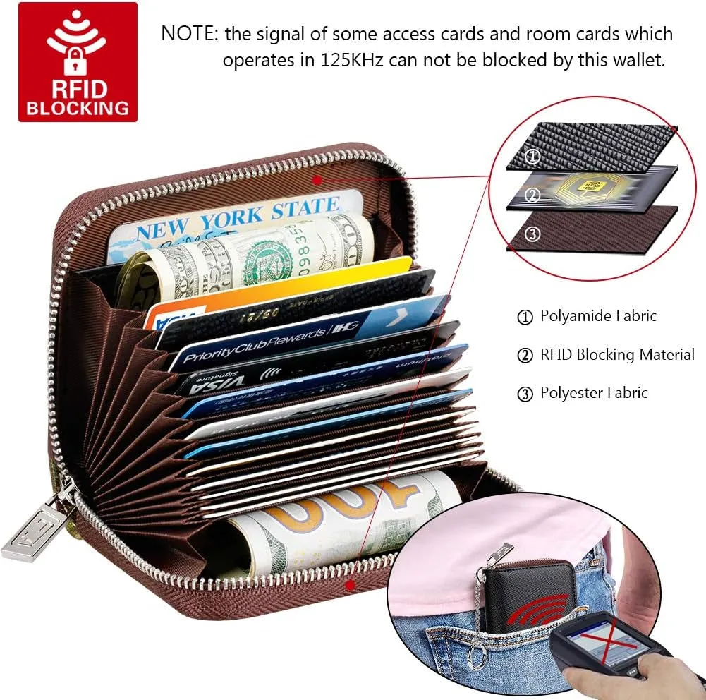 RFID Blocking Zipper Card Cases Holder KeyChain Wallet