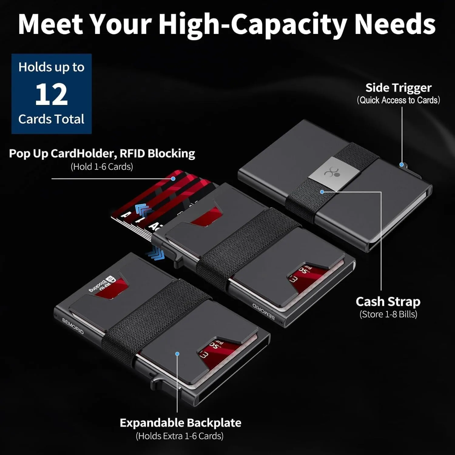 Slim Aluminum Card Holder for Men, Pop Up Wallet with Expandable Backplate