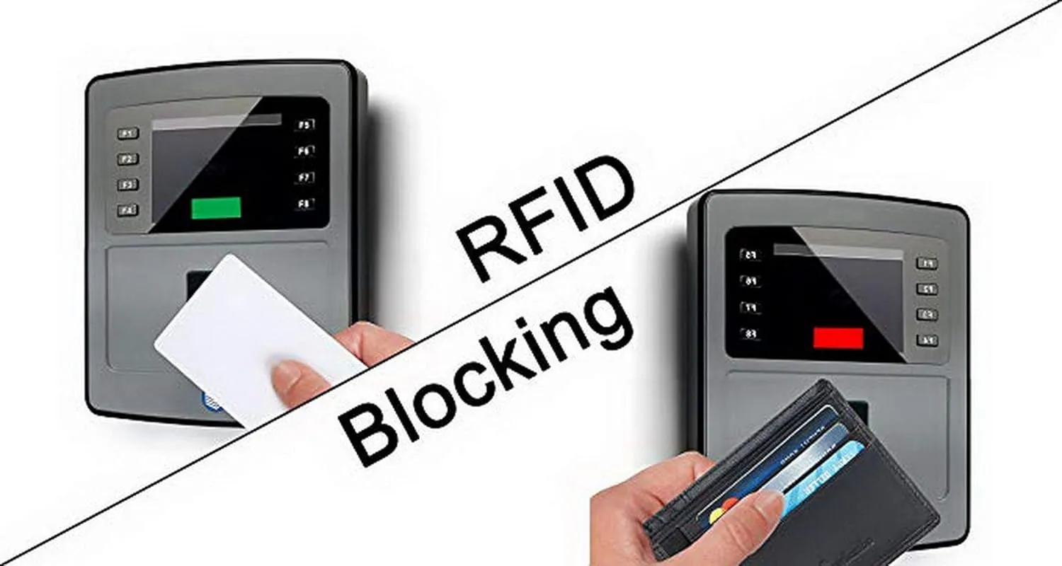 Trifold RFID Blocking Mens Wallet